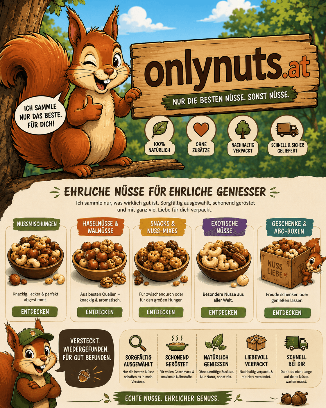 Meme: Onlynuts At